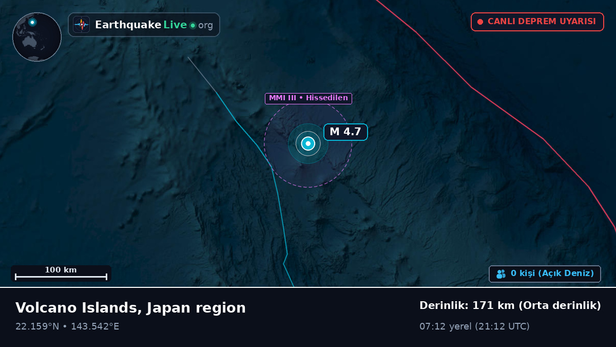 Filipin Denizi (Northern Mariana Islands)