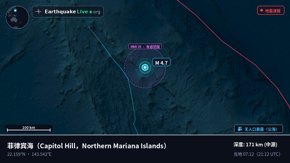 菲律宾海 (Northern Mariana Islands)