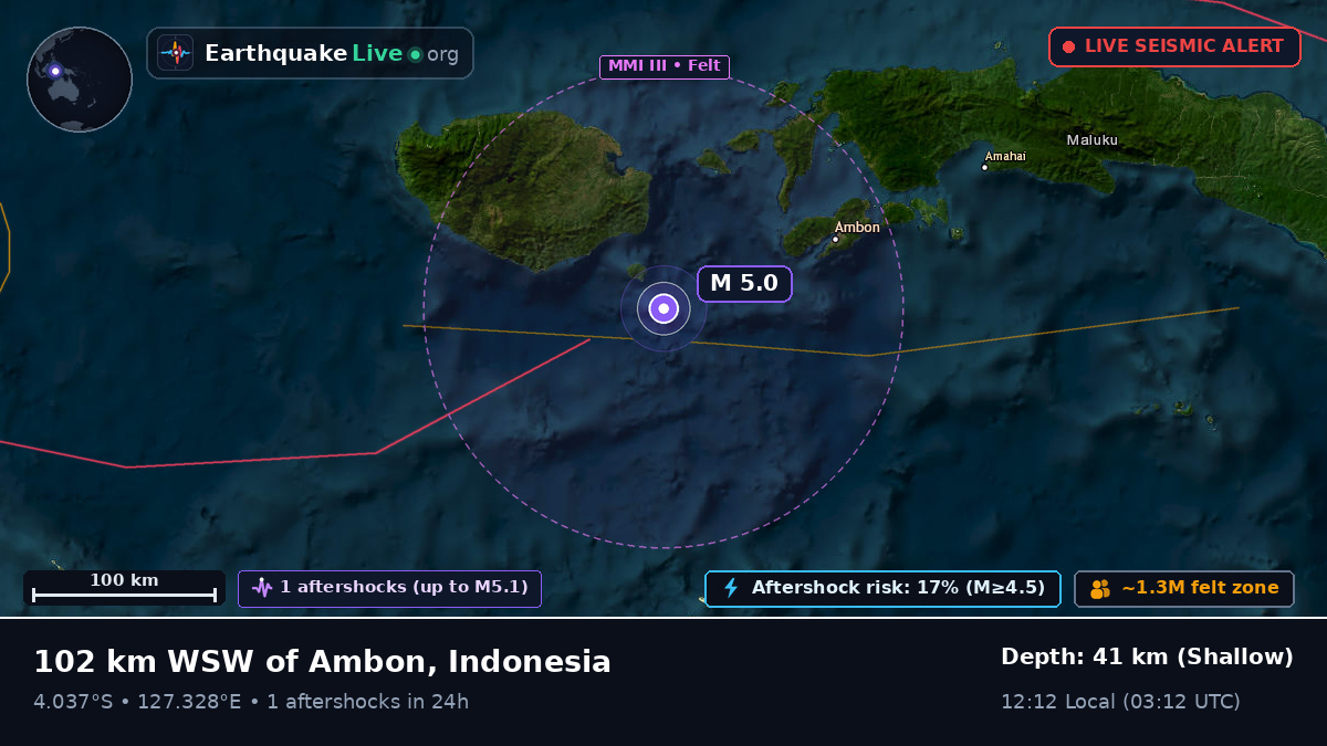 Banda Sea (Indonesia)
