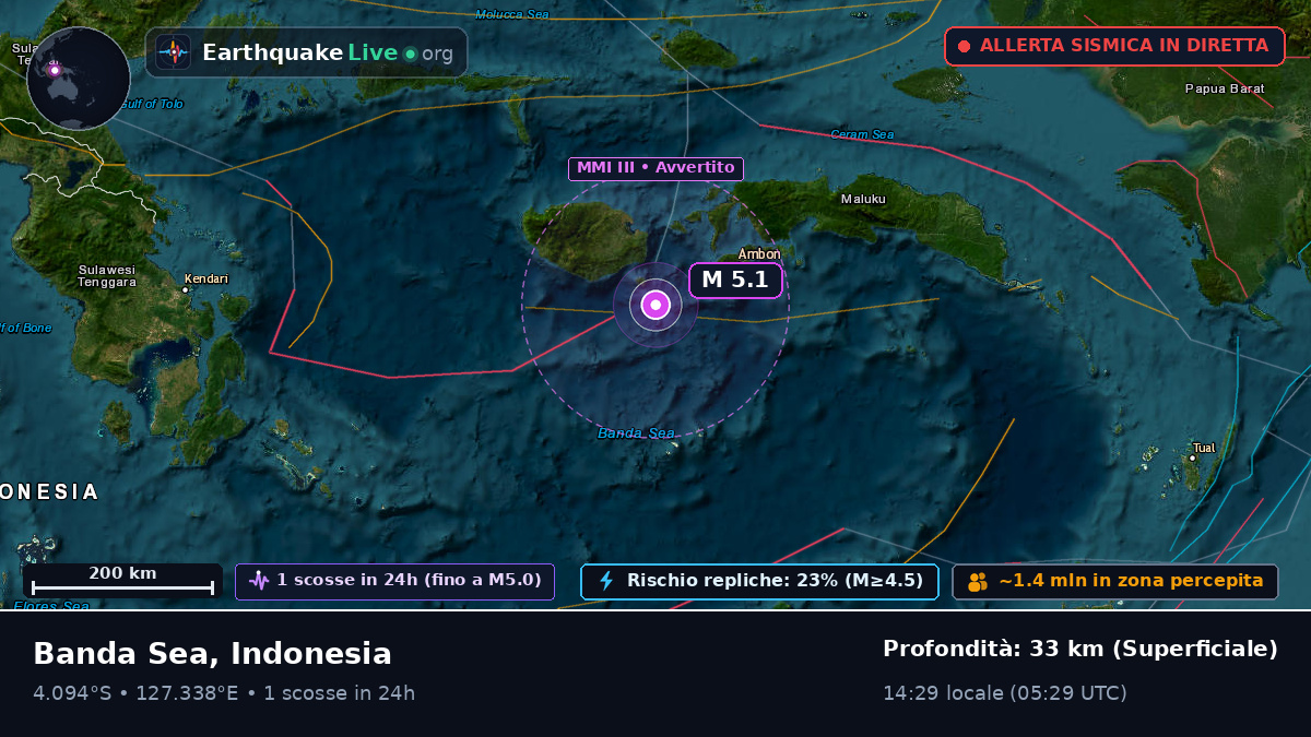 Mare di Banda (Indonesia)