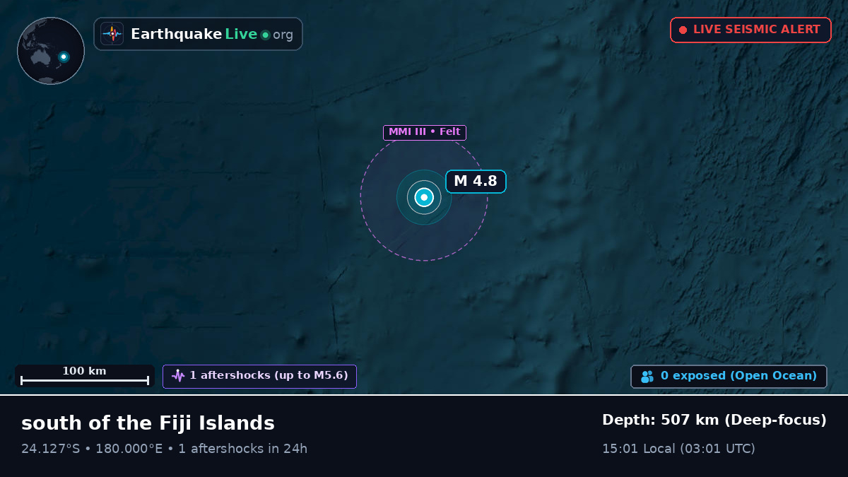 South Pacific Ocean (Tonga)