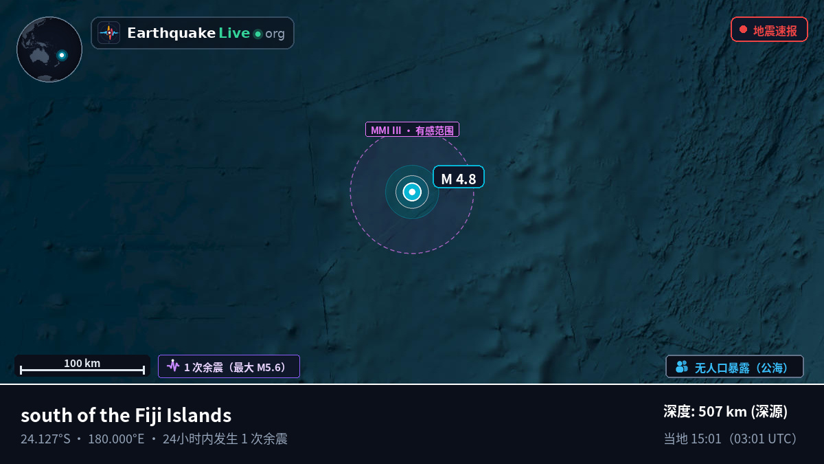 南太平洋 (汤加)