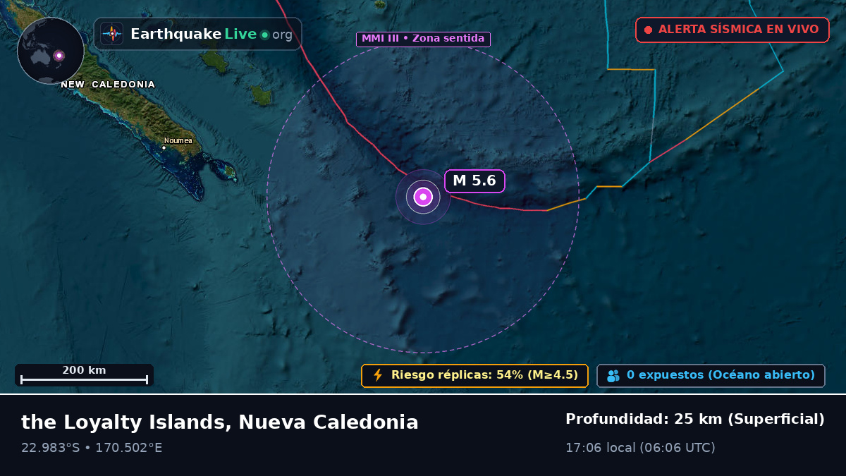 Océano Pacífico Sur (Nueva Caledonia)