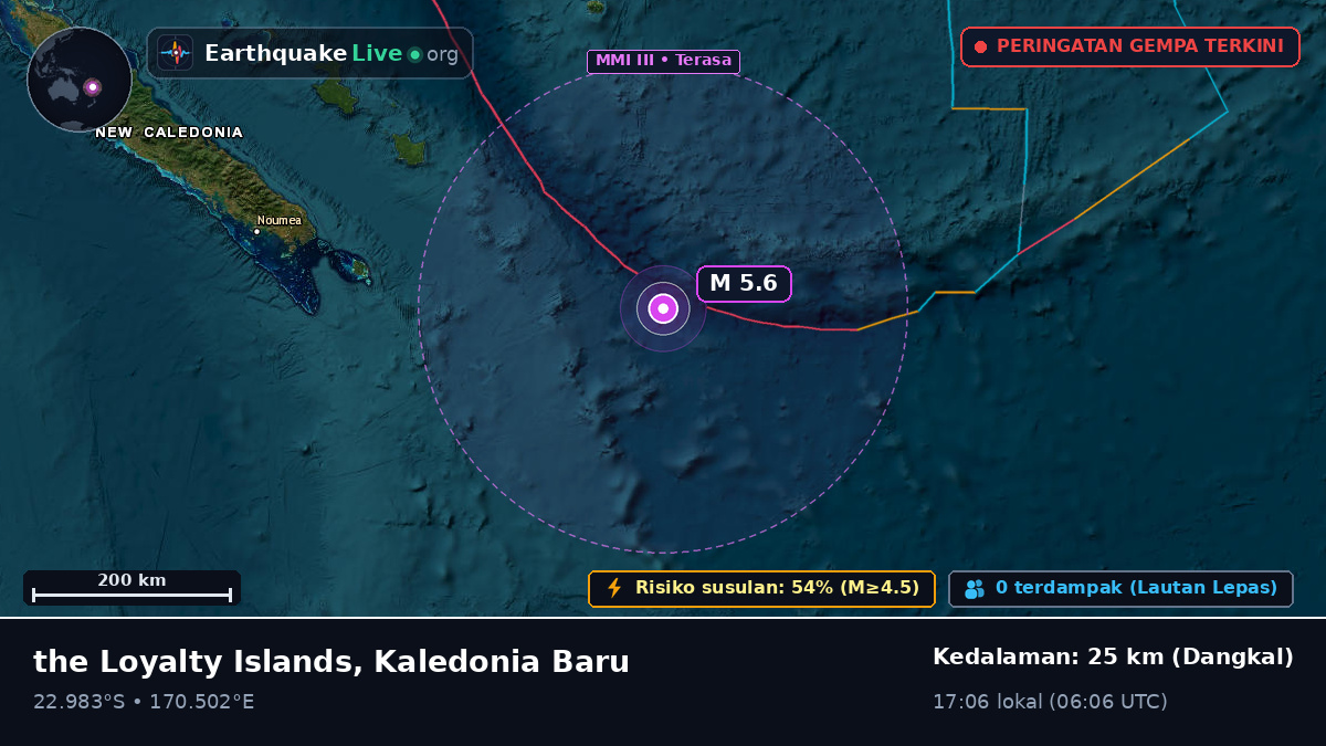 Samudra Pasifik Selatan (Kaledonia Baru)