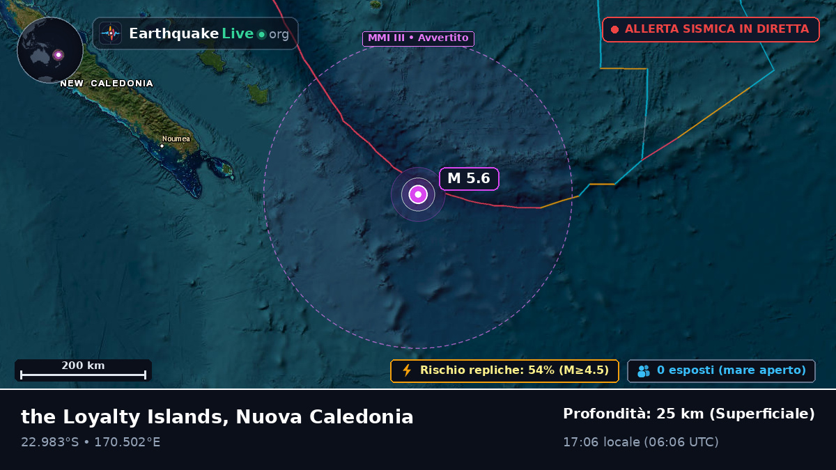 Oceano Pacifico meridionale (Nuova Caledonia)