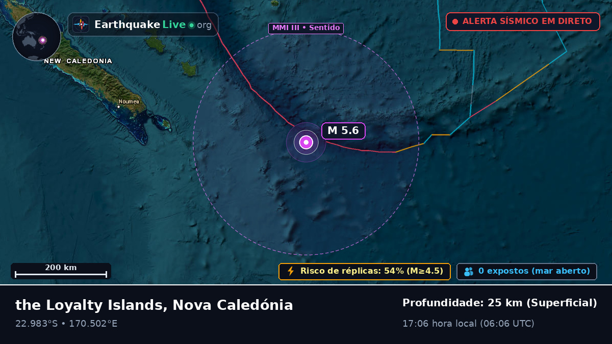 Oceano Pacífico Sul (Nova Caledónia)