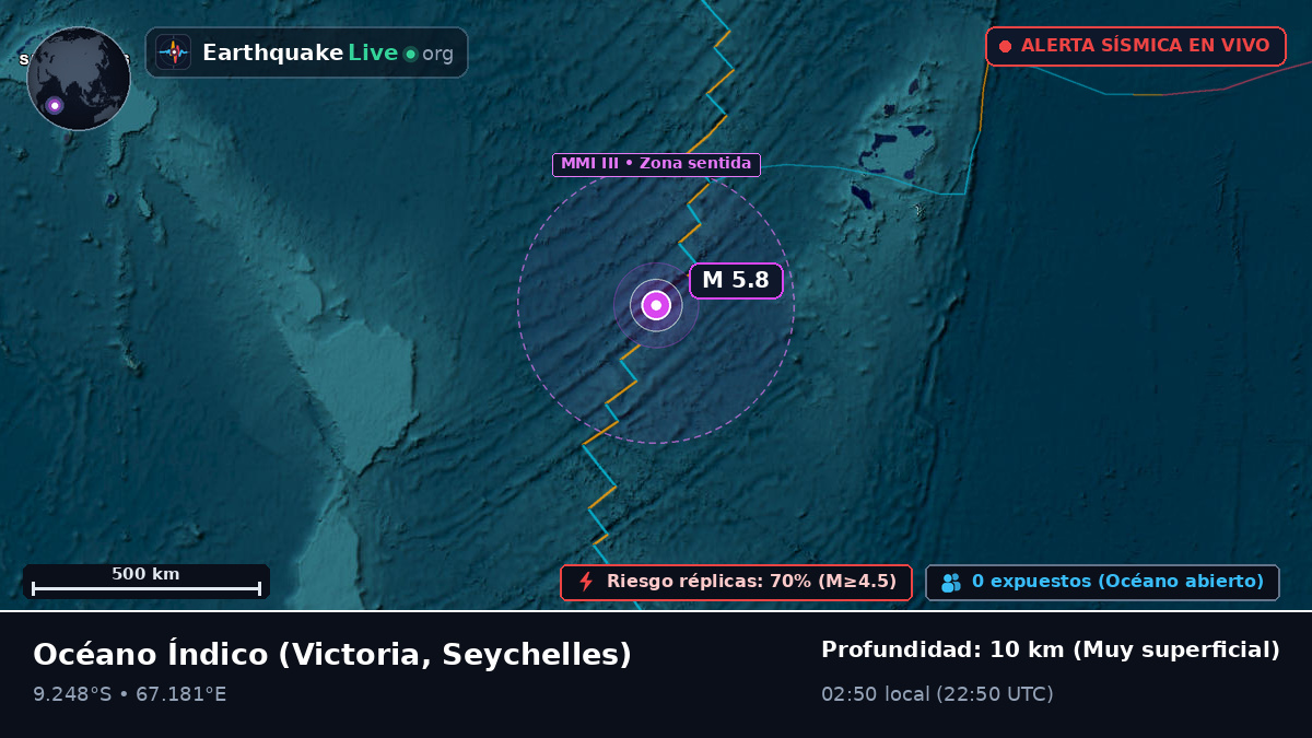 Océano Índico (Seychelles)