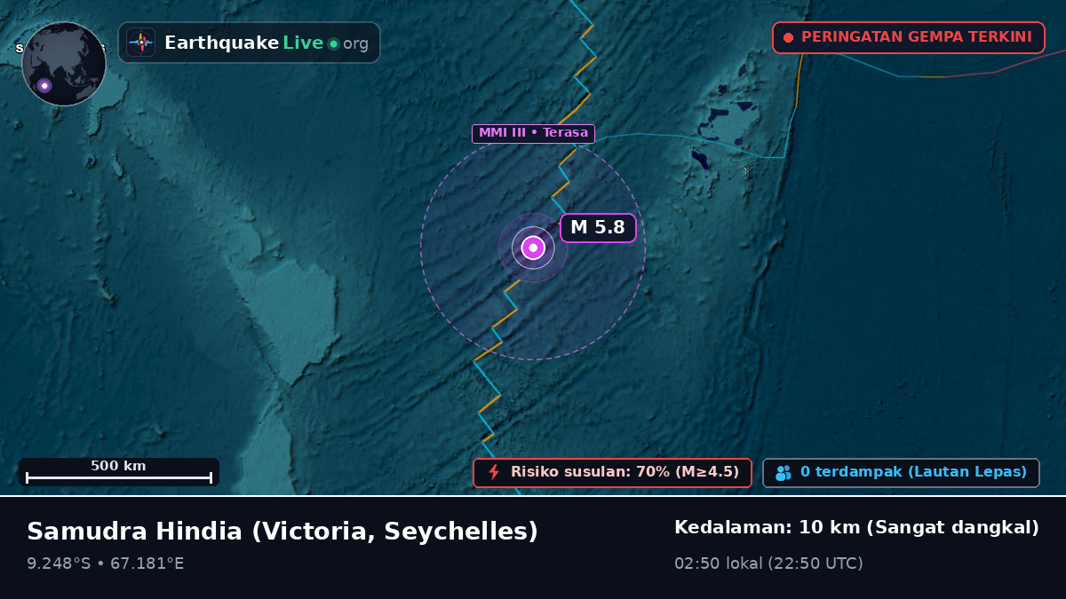 Samudra Hindia (Seychelles)