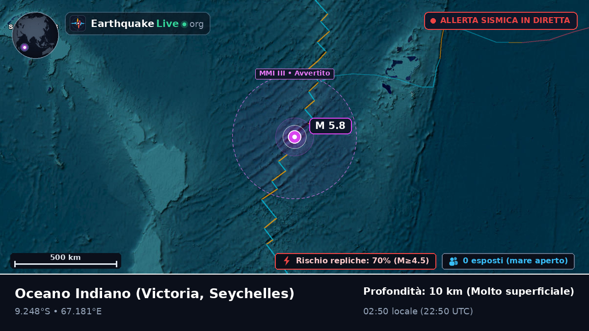 Oceano Indiano (Seychelles)