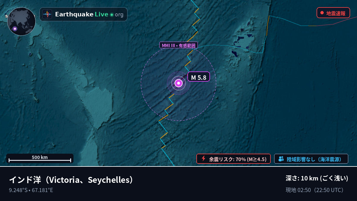 インド洋 (Seychelles)