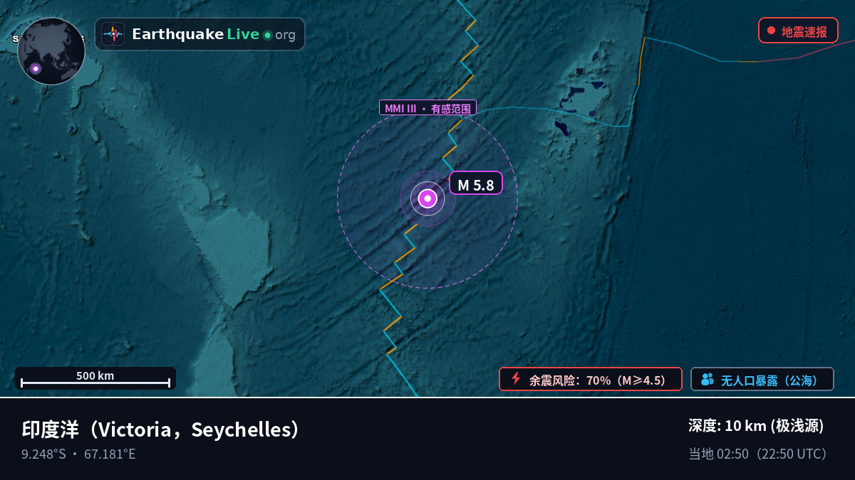 印度洋 (Seychelles)