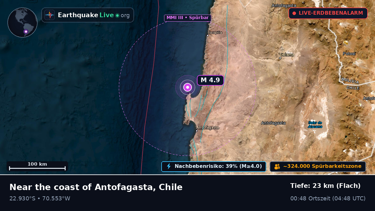 Antofagasta, Chile