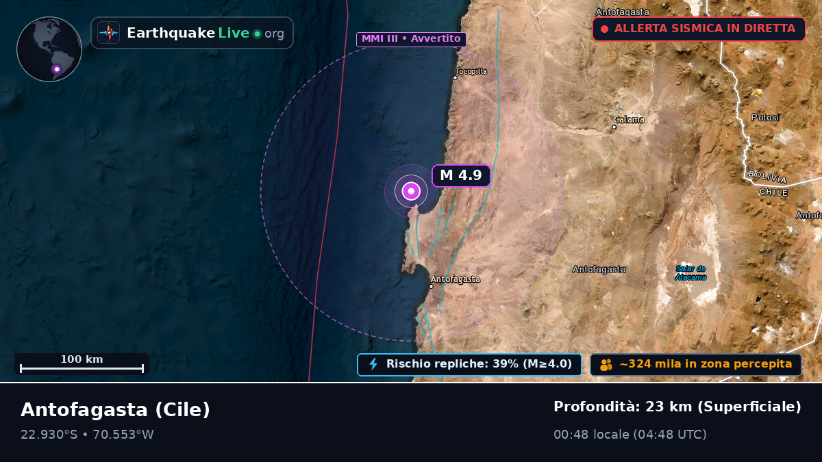 Antofagasta, Cile