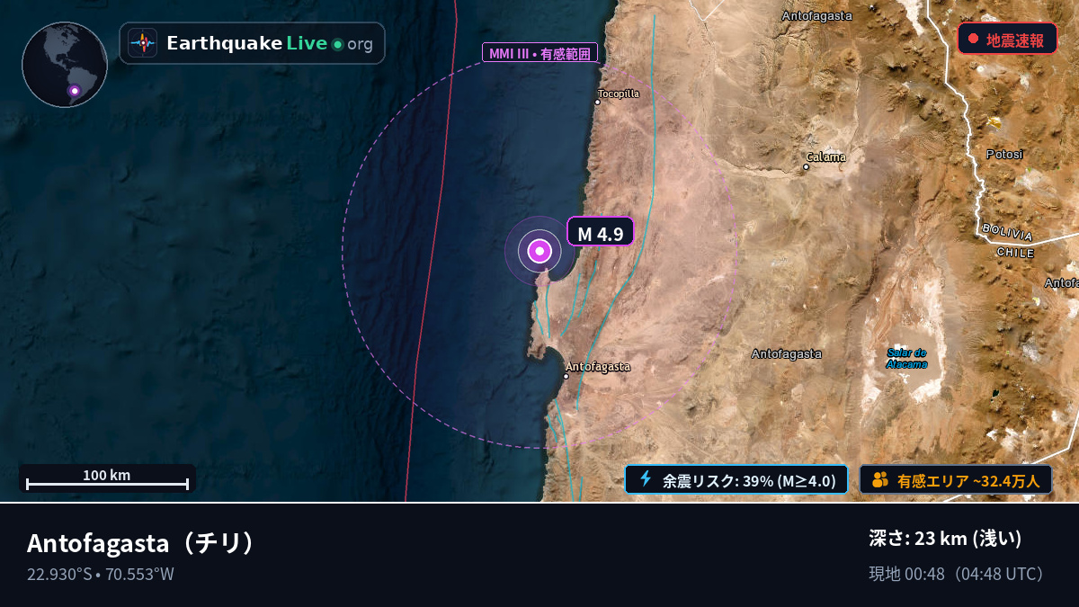 Antofagasta, チリ