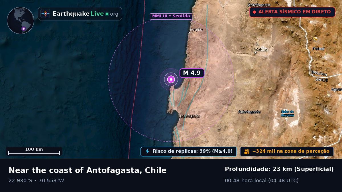 Antofagasta, Chile