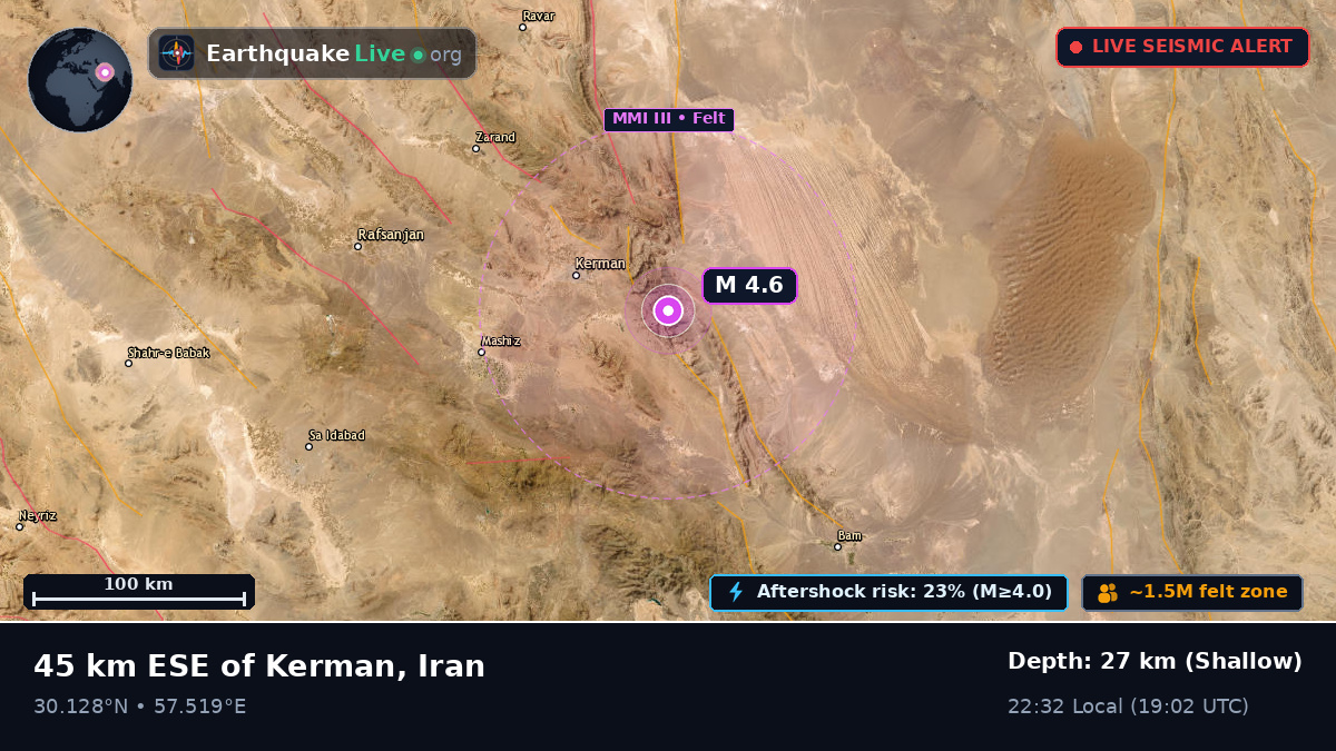 Kerman, Iran