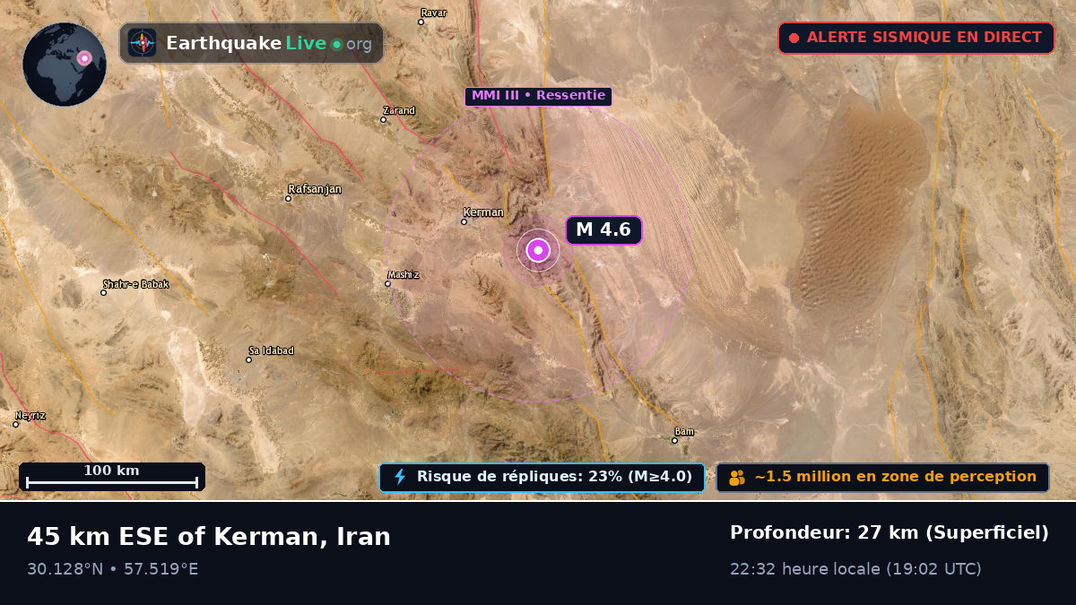 Kerman, Iran