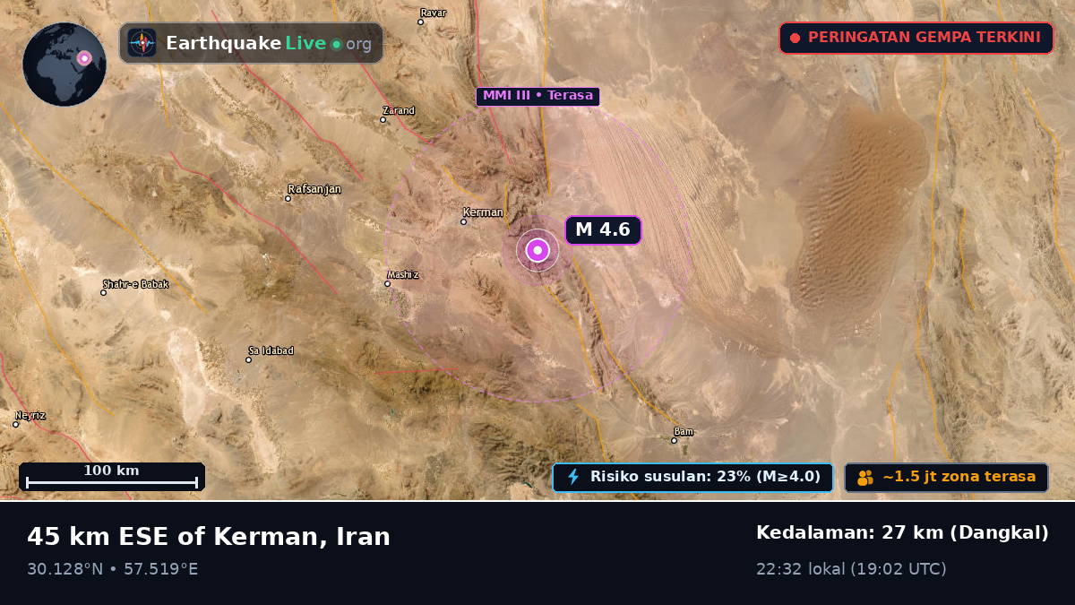 Kerman, Iran