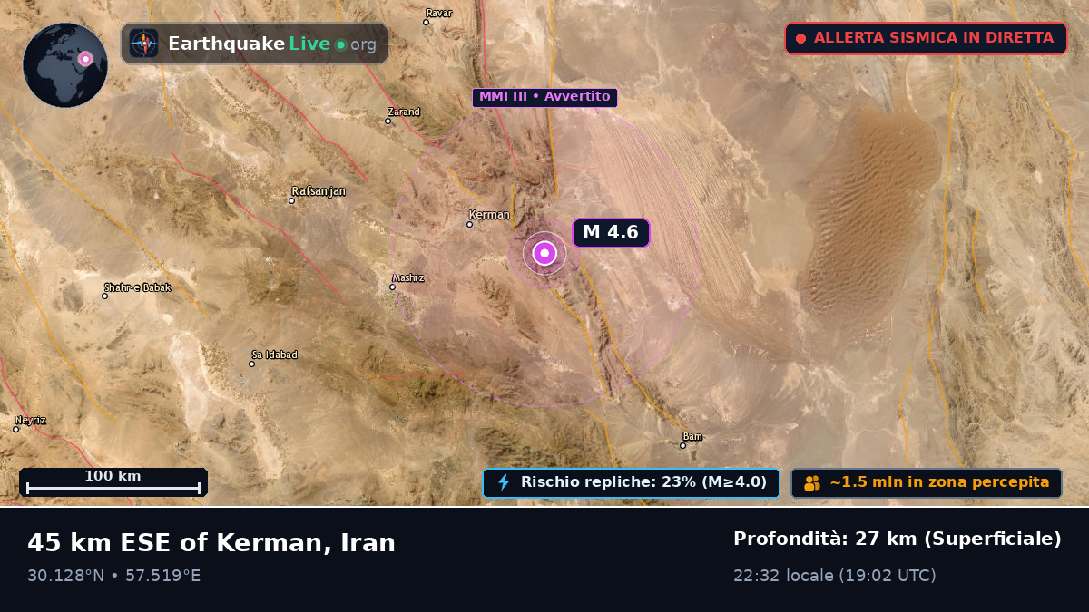 Kerman, Iran