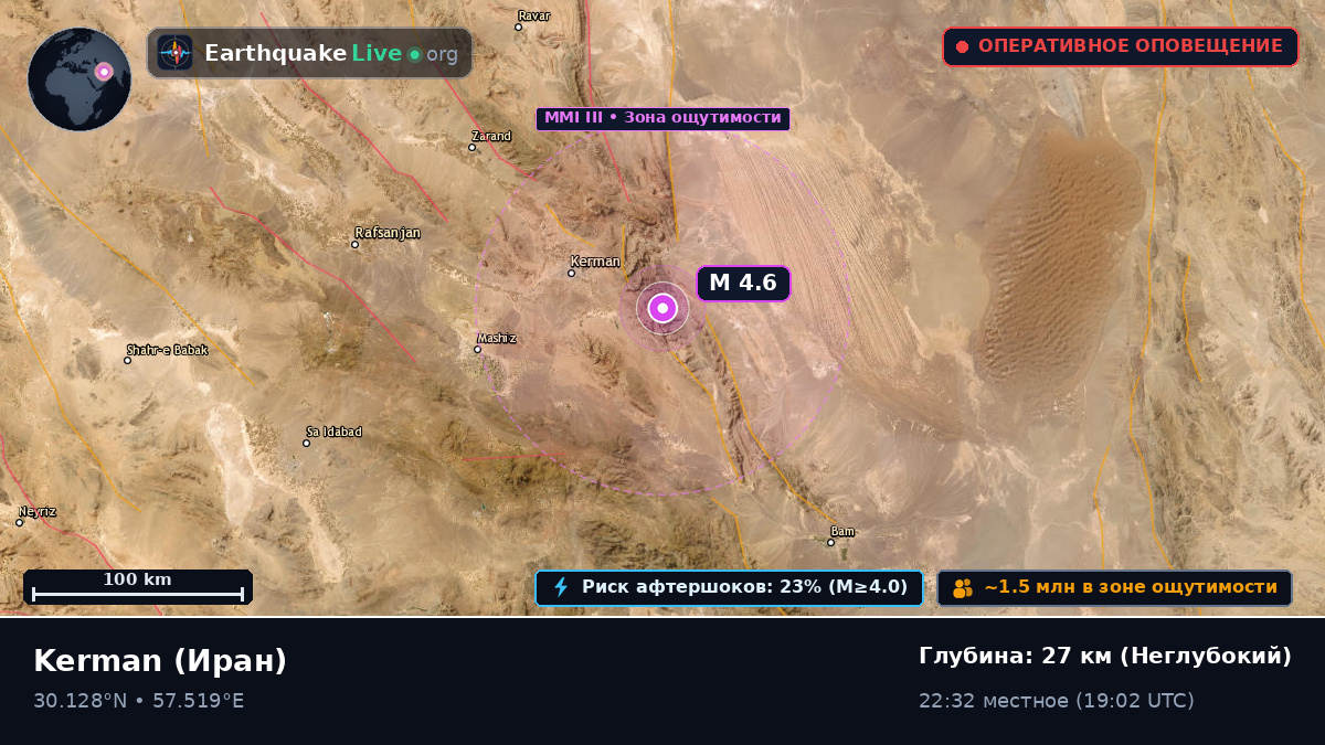 Kerman, Иран
