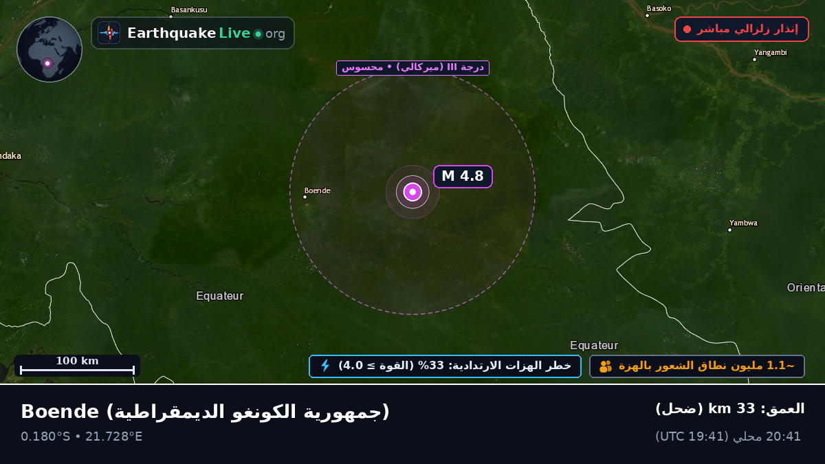 Équateur, جمهورية الكونغو الديمقراطية