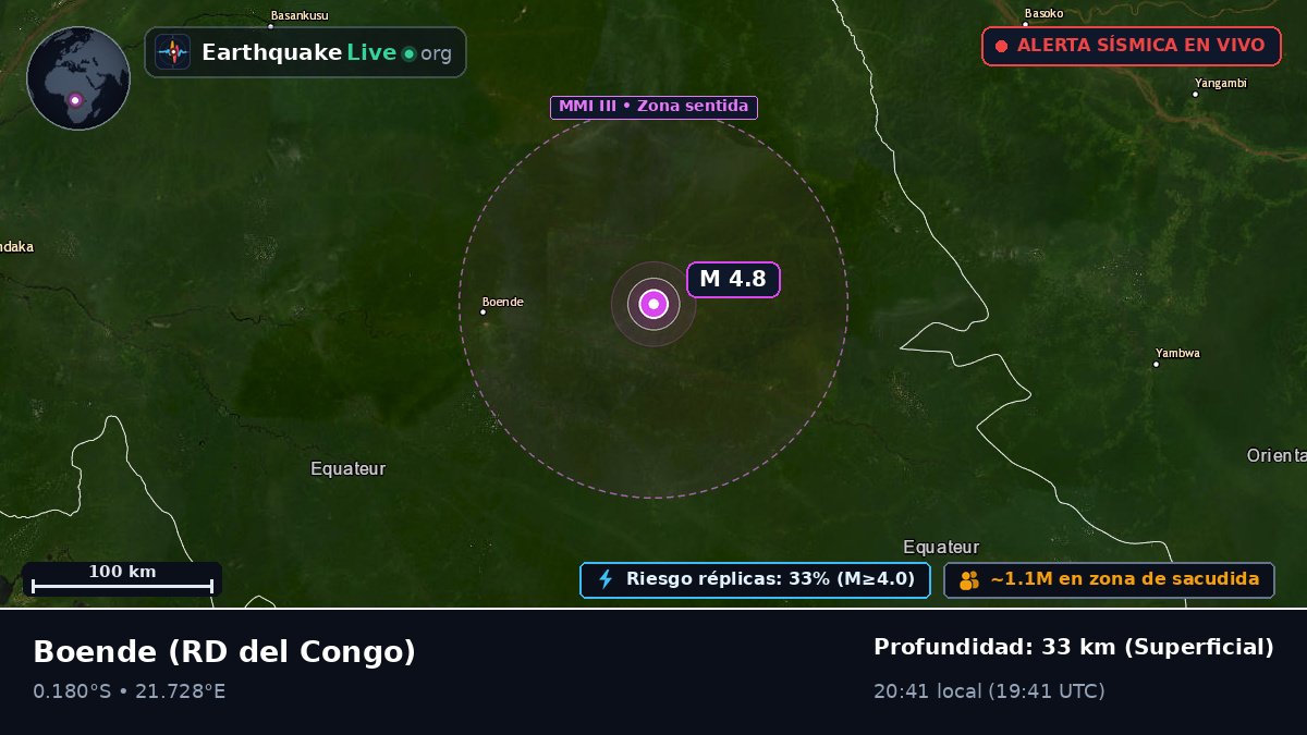 Équateur, RD del Congo