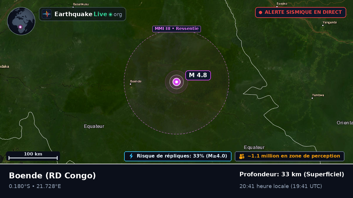 Équateur, RD Congo
