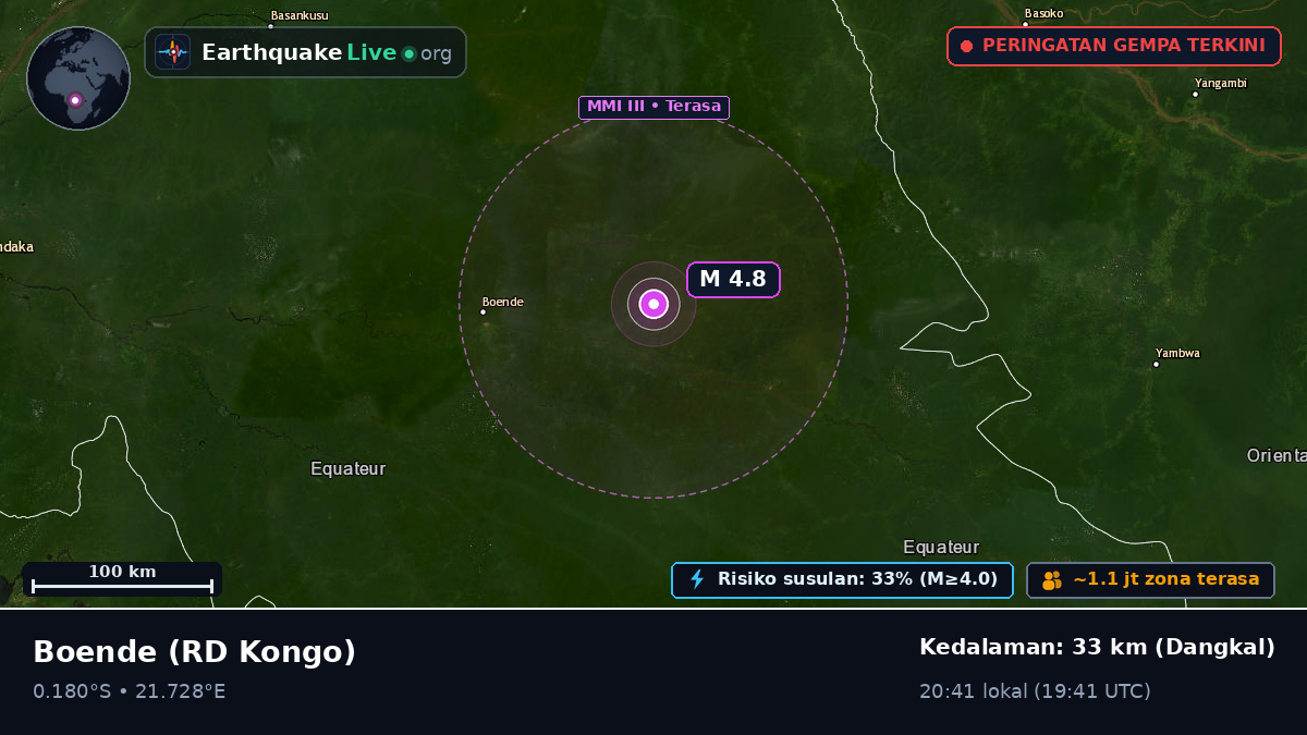 Équateur, RD Kongo
