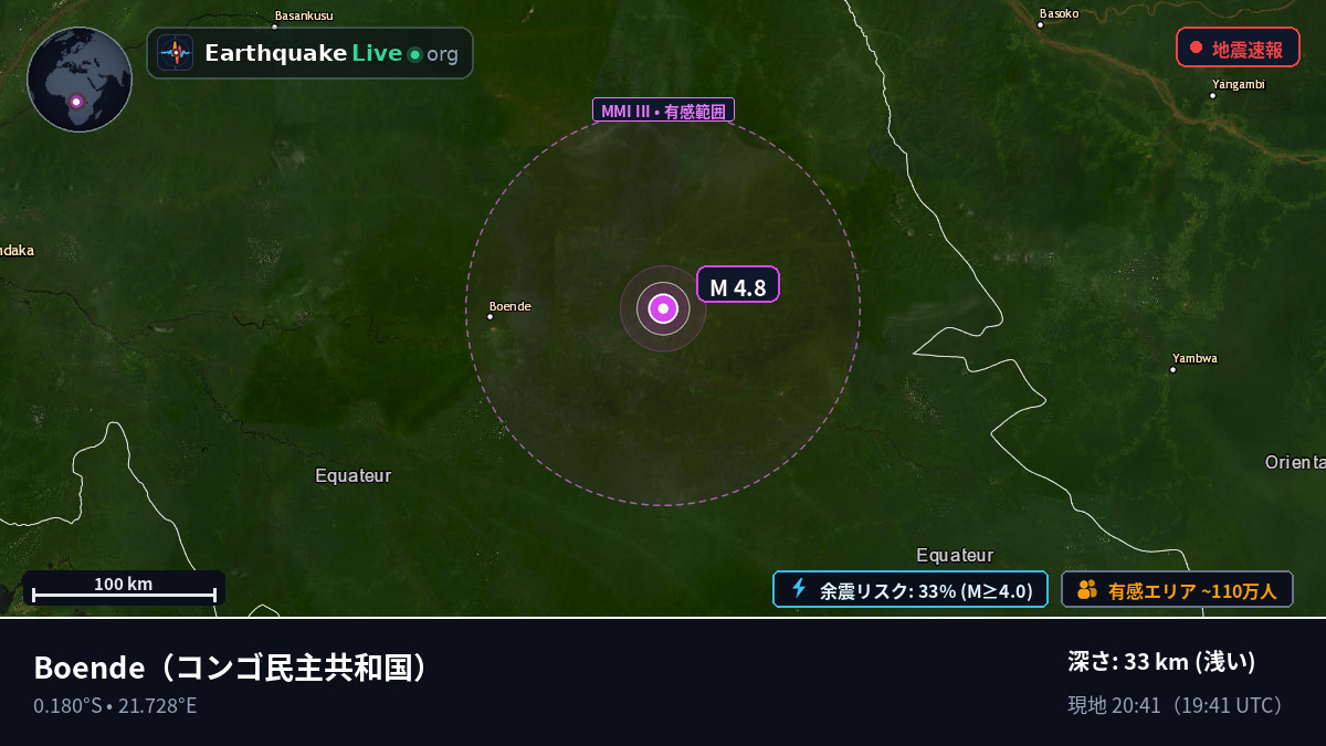 Équateur, コンゴ民主共和国