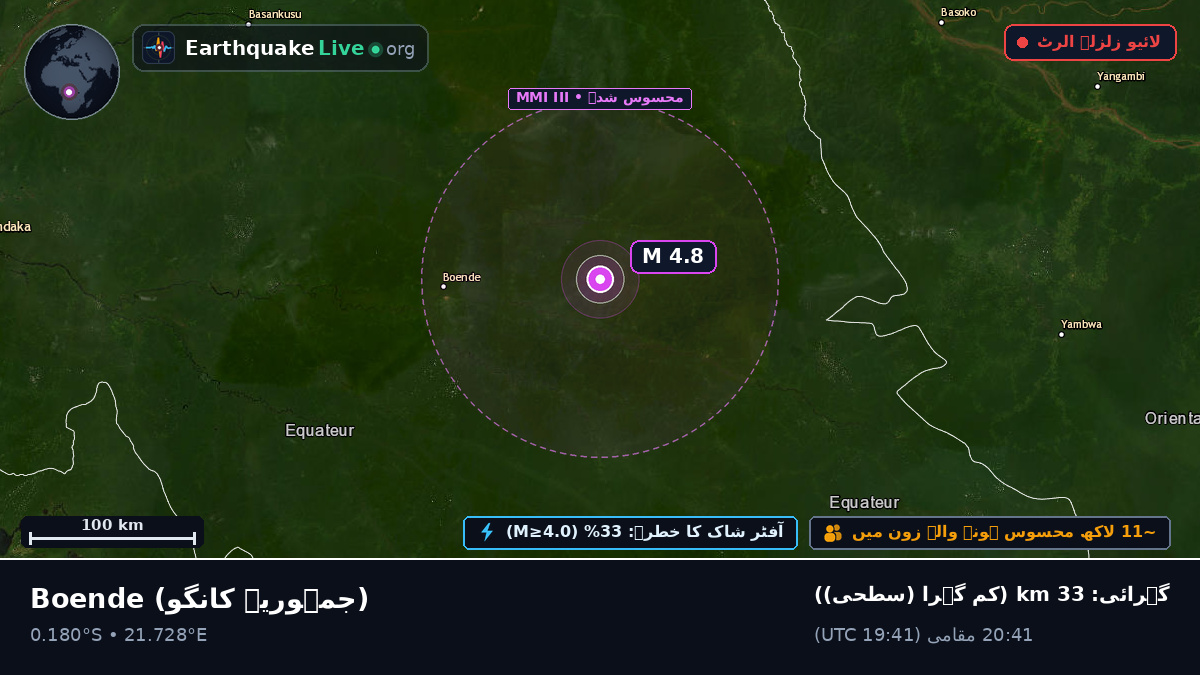Équateur, جمہوریہ کانگو