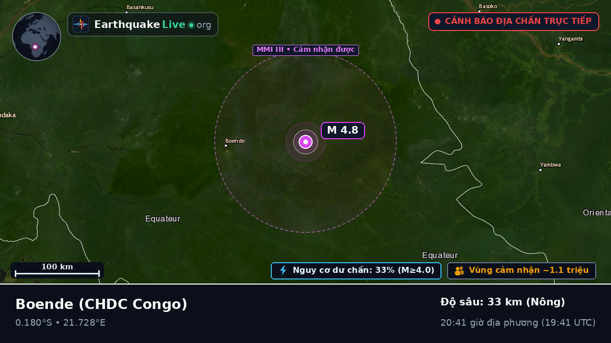 Équateur, CHDC Congo
