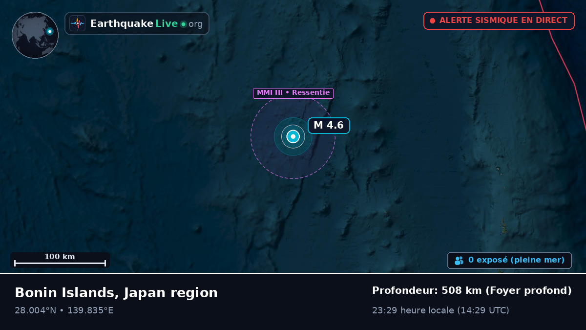 Océan Pacifique Nord (Japon)