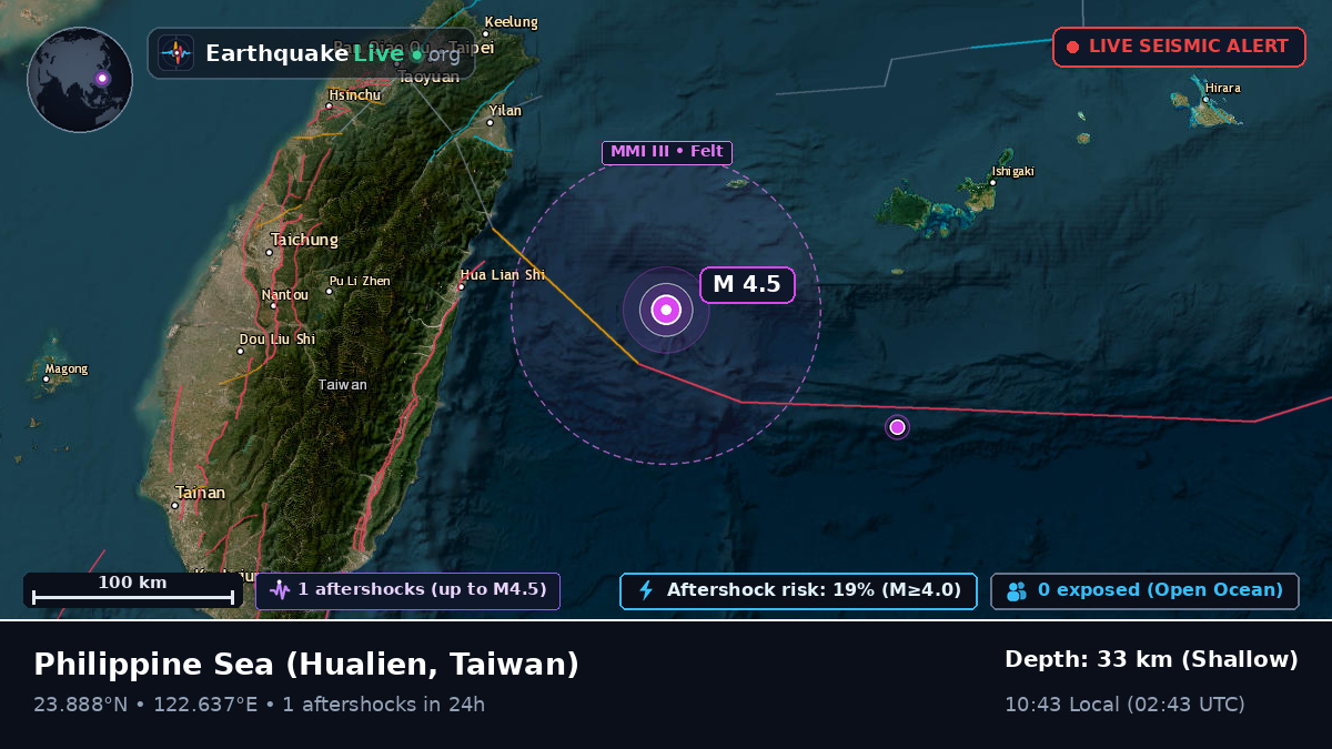 Philippine Sea (Taiwan)
