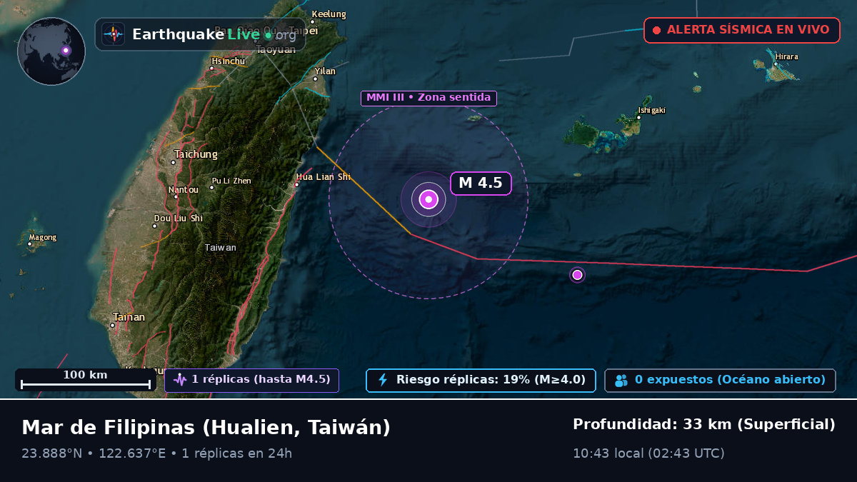 Mar de Filipinas (Taiwán)