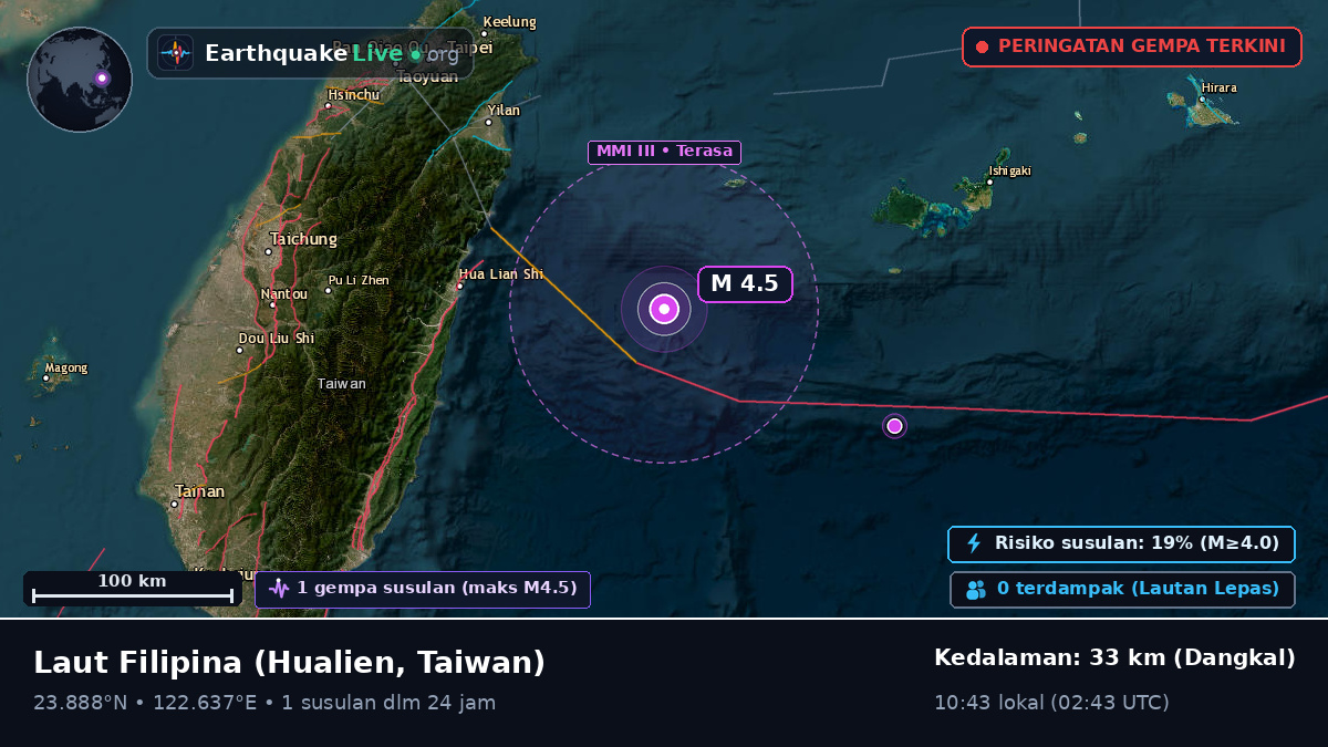 Laut Filipina (Taiwan)