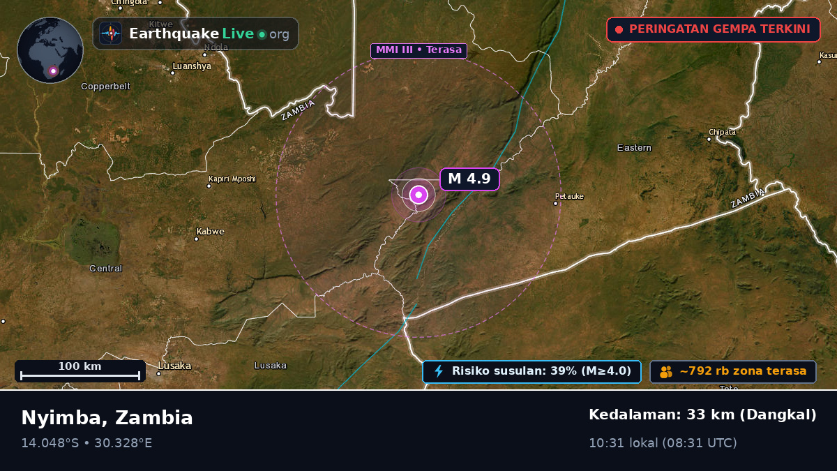 Central, Zambia