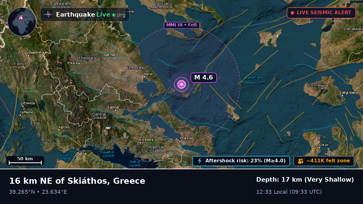 Aegean Sea (Greece)