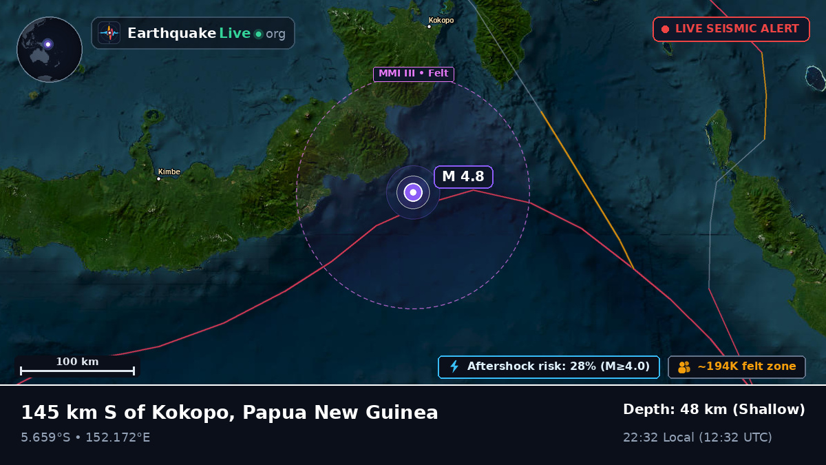 Solomon Sea (Papua New Guinea)