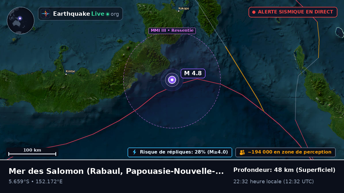 Mer des Salomon (Papouasie-Nouvelle-Guinée)