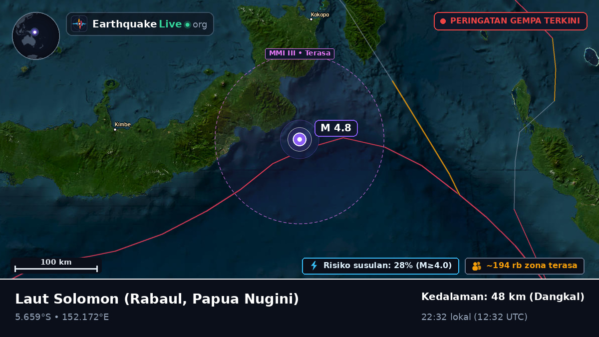 Laut Solomon (Papua Nugini)