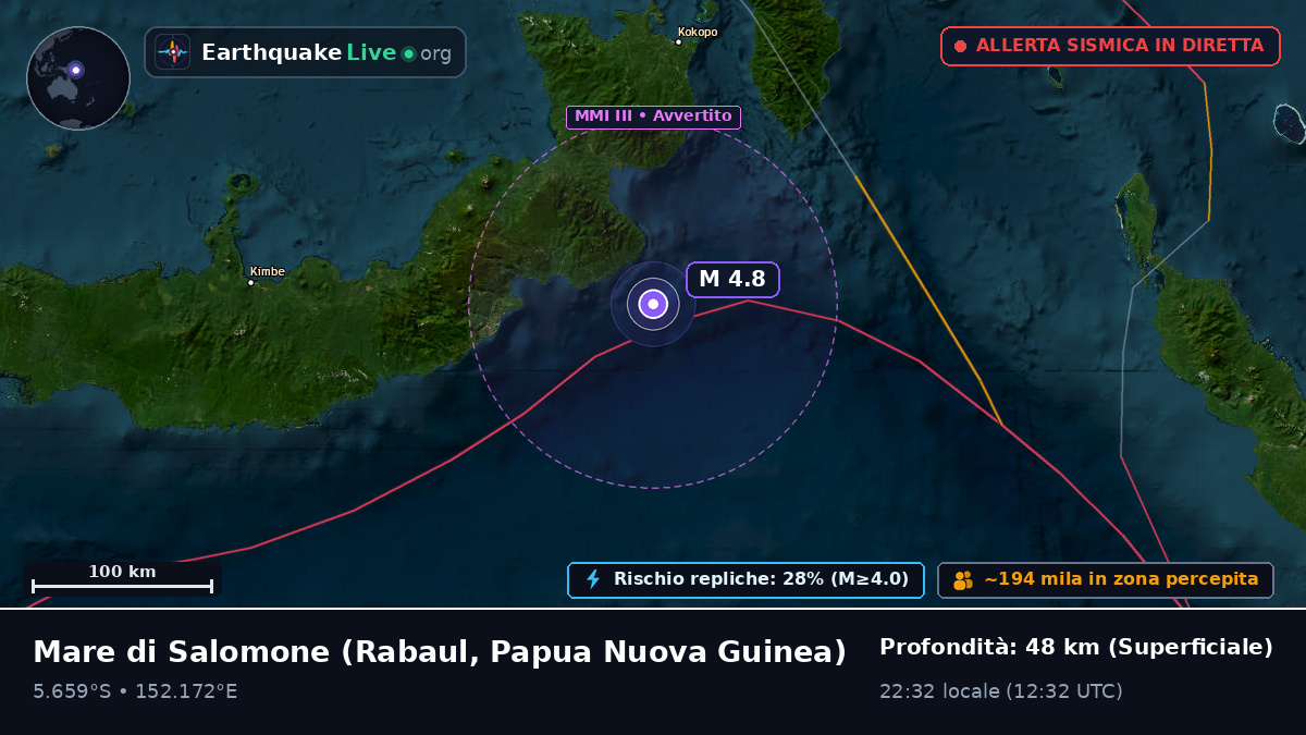Mare di Salomone (Papua Nuova Guinea)