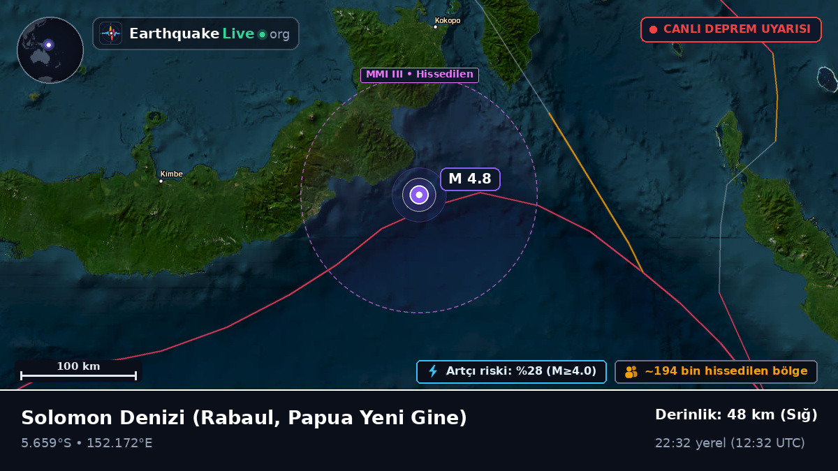 Solomon Denizi (Papua Yeni Gine)