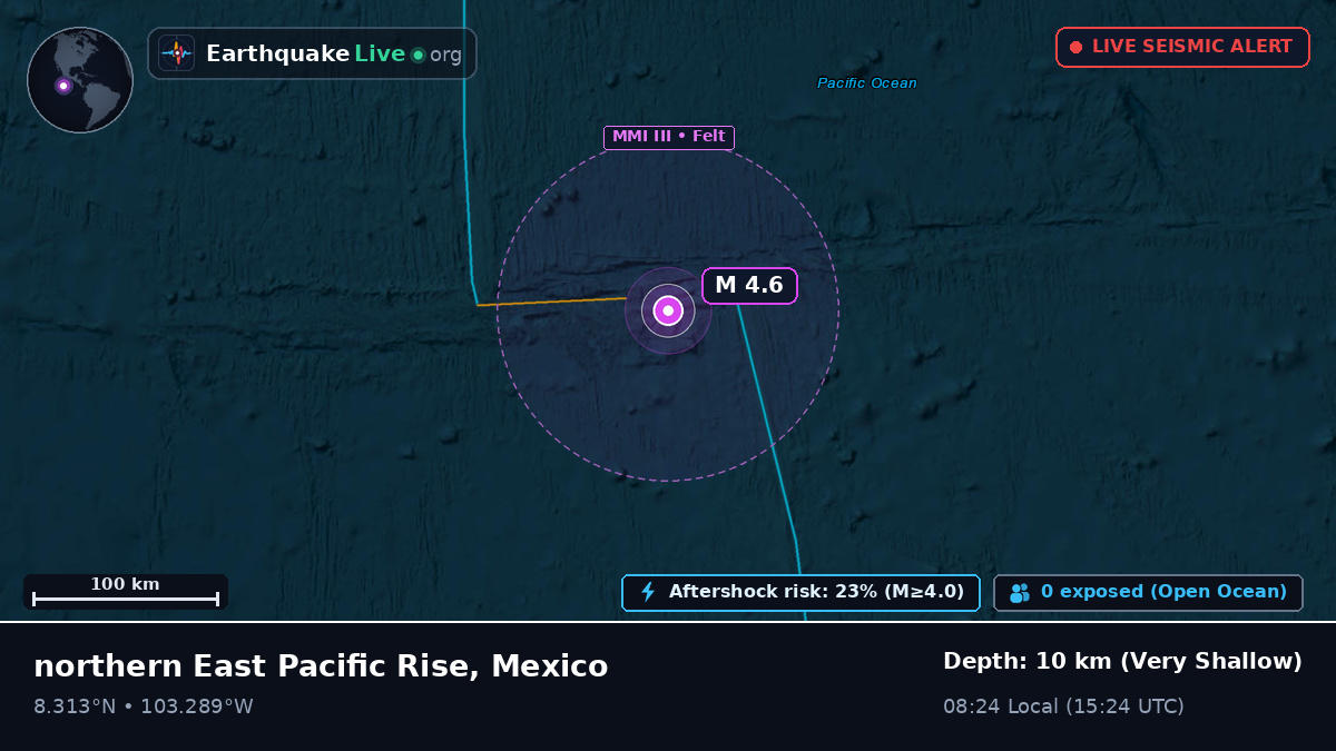 North Pacific Ocean (Mexico)
