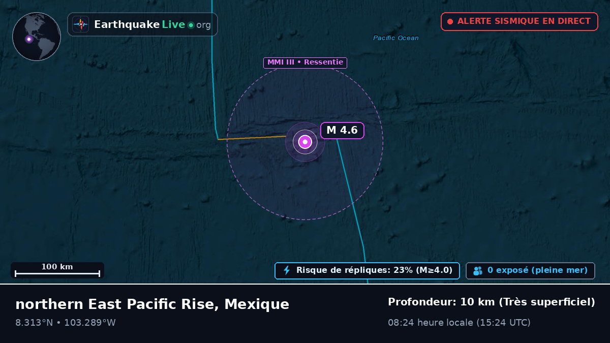 Océan Pacifique Nord (Mexique)