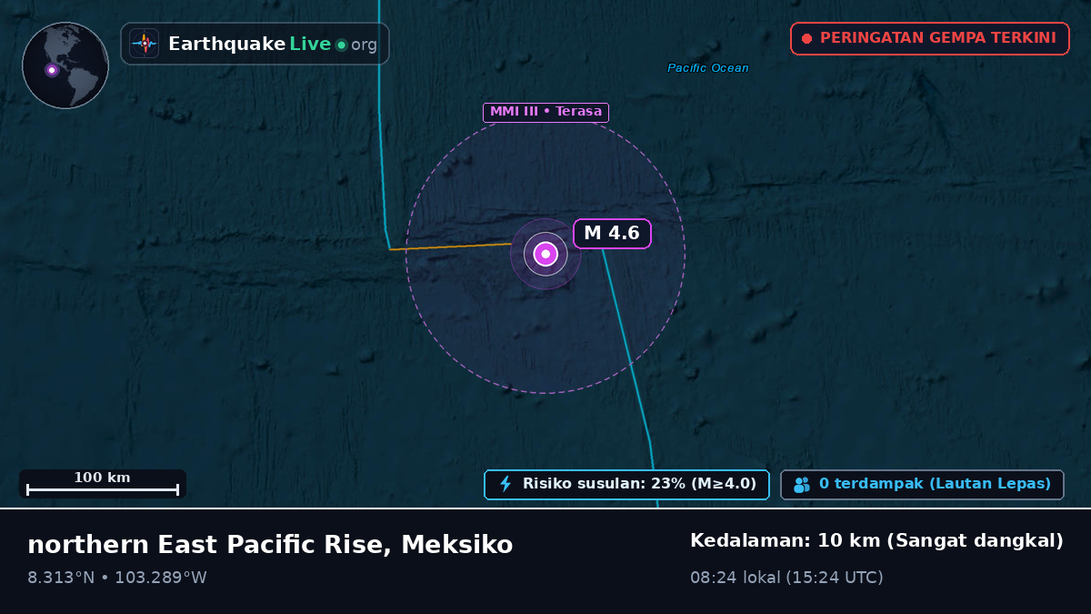 Samudra Pasifik Utara (Meksiko)