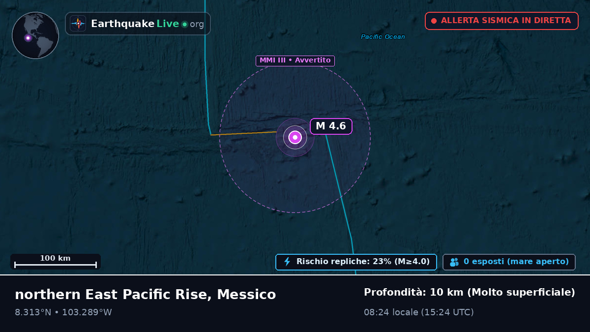 Oceano Pacifico settentrionale (Messico)