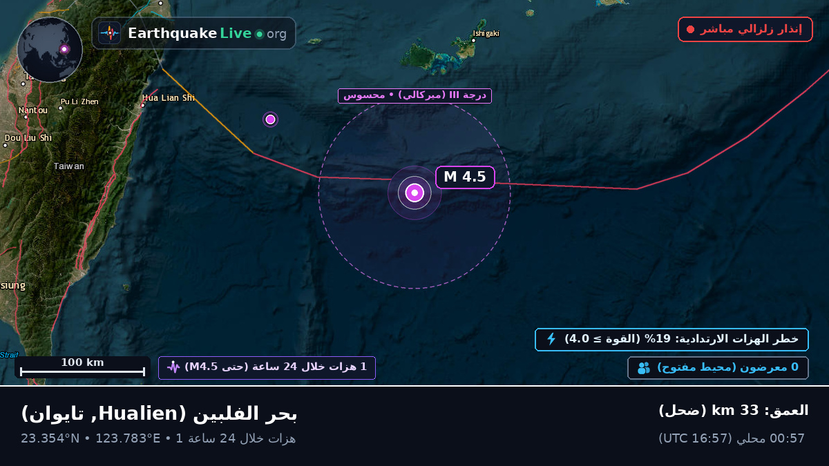 بحر الفلبين (تايوان)