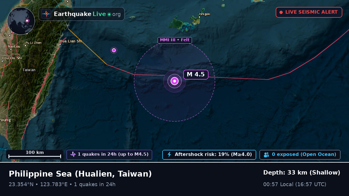 Philippine Sea (Taiwan)