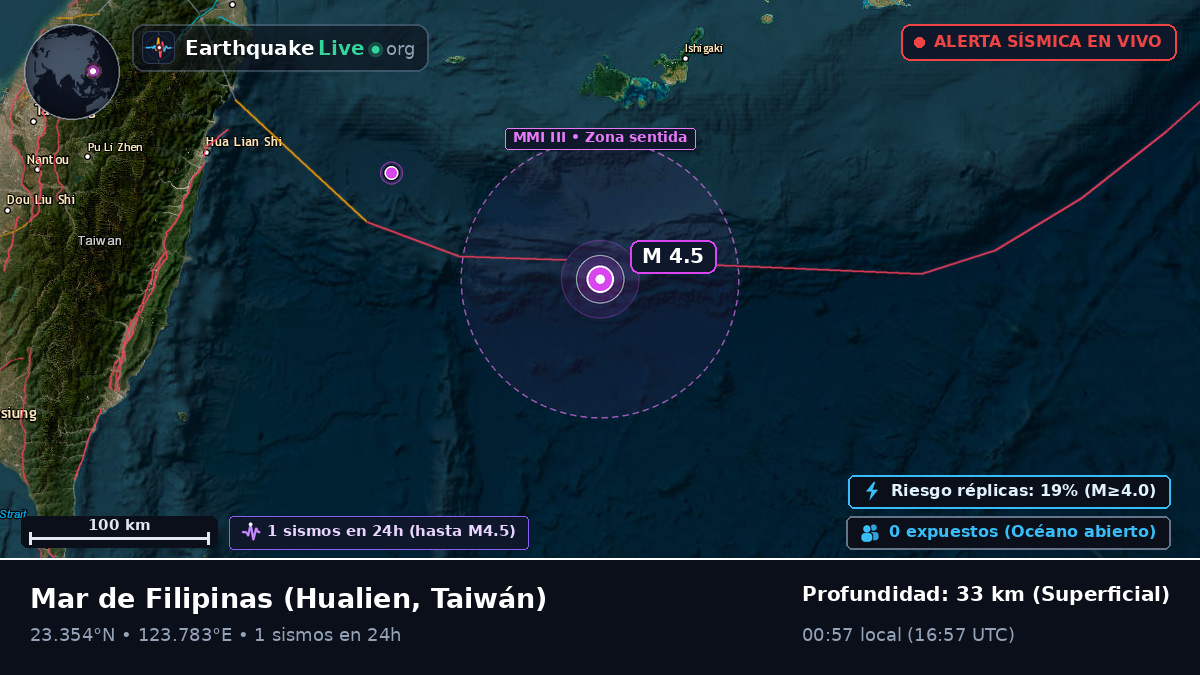 Mar de Filipinas (Taiwán)