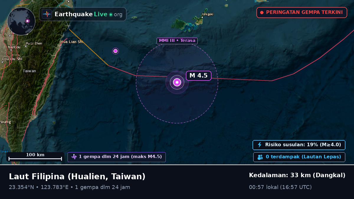 Laut Filipina (Taiwan)
